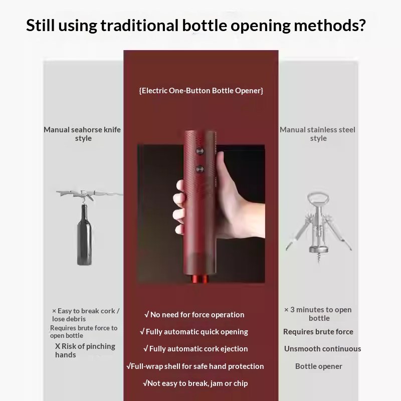 Pembuka Botol Anggur Elektrik  - Kitchen Gadgets Electronic ulasan dan harga