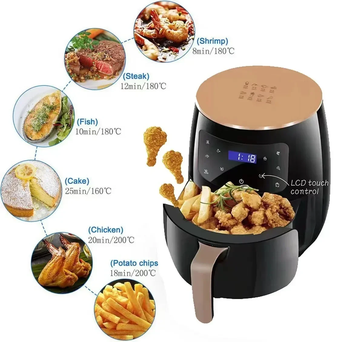 Penggoreng Udara 6L Oven Layar - Kitchen Gadgets Air Fryer ulasan dan harga