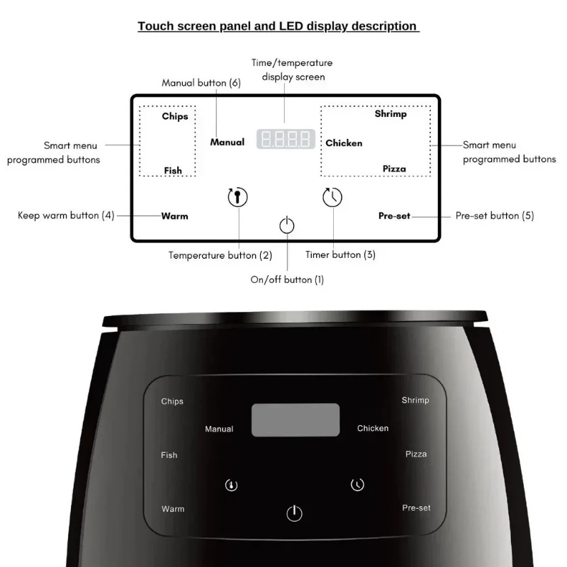 Penggoreng Udara 6L Oven Layar - Kitchen Gadgets Air Fryer ulasan dan harga