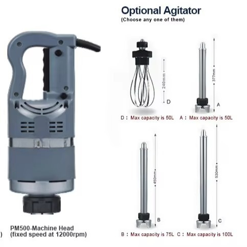 Blender Tangan Mini Industri M - Immersion Blender Stick ulasan dan harga