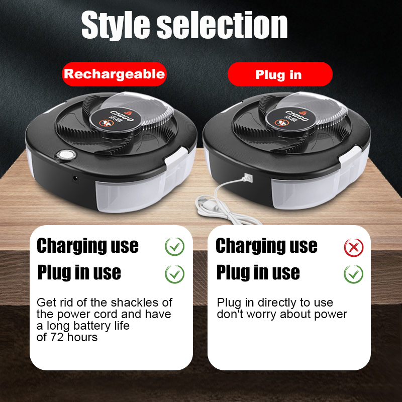 Flycatcher Isi Ulang/USB Listr - Kitchen Gadgets Electronic ulasan dan harga