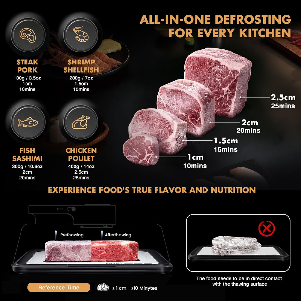 Nampan Pencair Makanan Beku Ce - Kitchen Gadgets That Are Useful ulasan dan harga